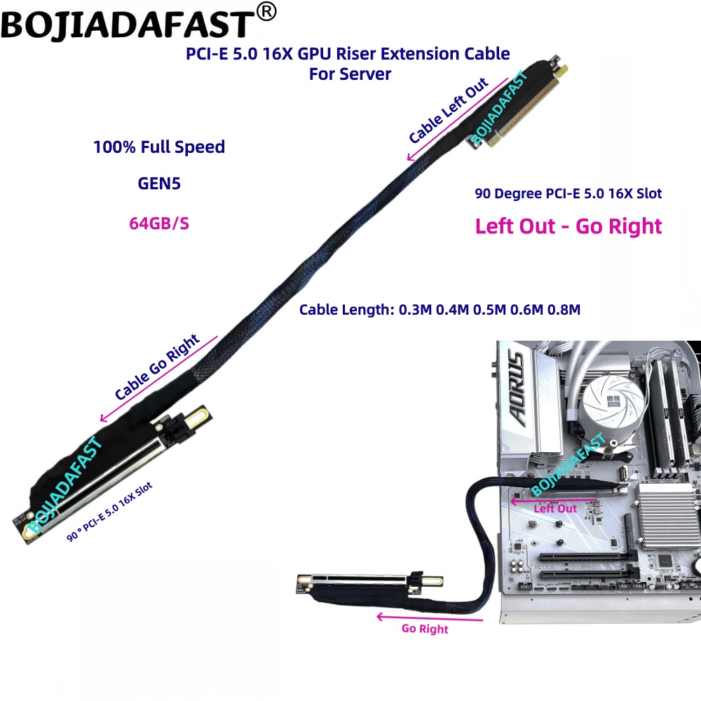 สายต่อขยาย GPU สำหรับการ์ดจอเซ - Pcie 5.0 Gpu Riser Cable บทวิจารณ์และราคา