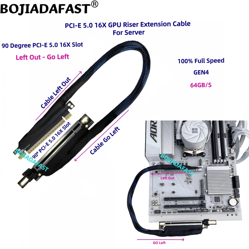 สายต่อขยาย GPU สำหรับการ์ดจอเซ - Pcie 5.0 Gpu Riser Cable บทวิจารณ์และราคา
