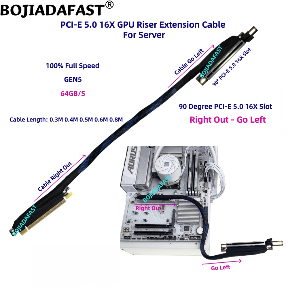 สายต่อขยาย GPU สำหรับการ์ดจอเซ - Pcie 5.0 Gpu Riser Cable บทวิจารณ์และราคา